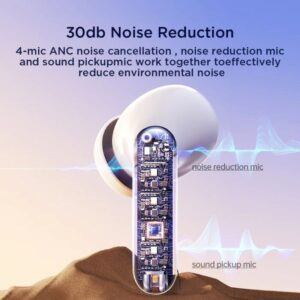Joyroom JBuds BC1 ANC Ασύρματα Bluetooth Ακουστικά Άσπρο